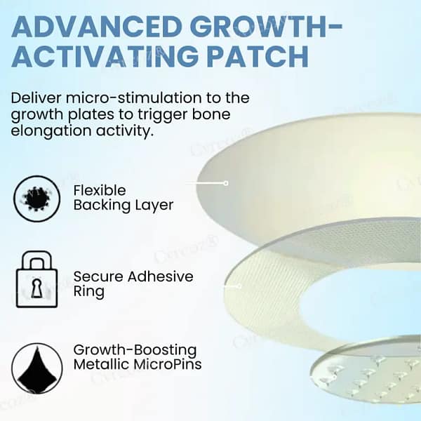 Cvreoz® HeightBoost MicroPin Growth & Stretch Patch – Save up to 70%, Limited Discounts Today