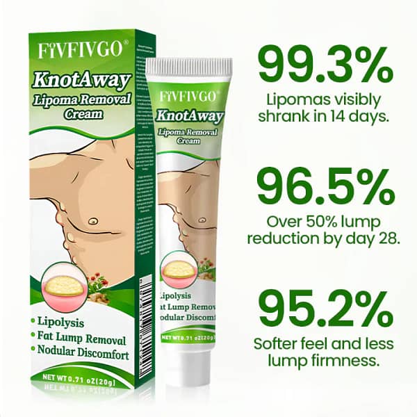 Fivfivgo® KnotAway Lipoma Removal Cream