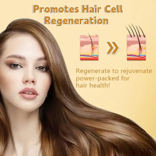 Biancat® Biotin Hair Growth Essence Spray