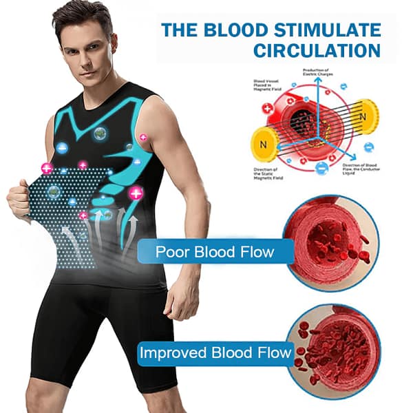 QIAWI-2025 New Version Ionic Shaping Sleeveless Shirt
