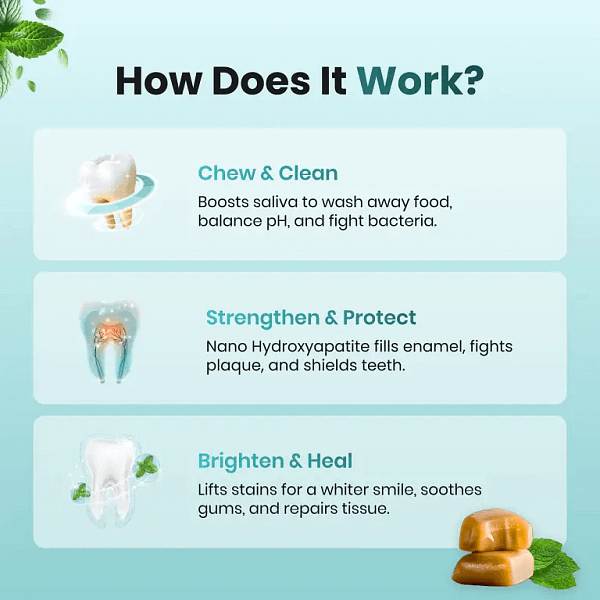 Larineco™️ – Remineralizing Gum