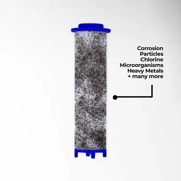 ShowerBlast™ – Filtered Showerhead