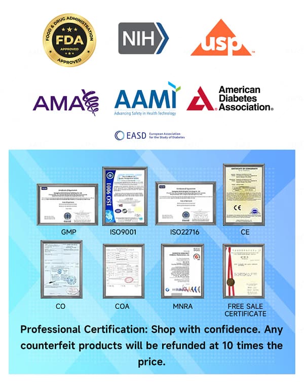 AAFQ® Nano Microneedle Patch