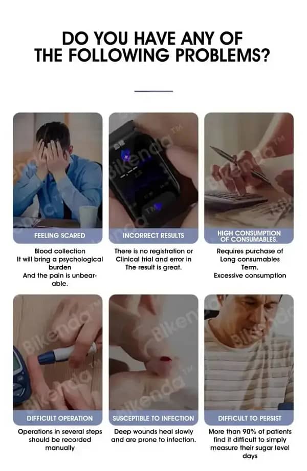 Hermsa™ Precision Noninvasive Bluetooth Blood Glucose