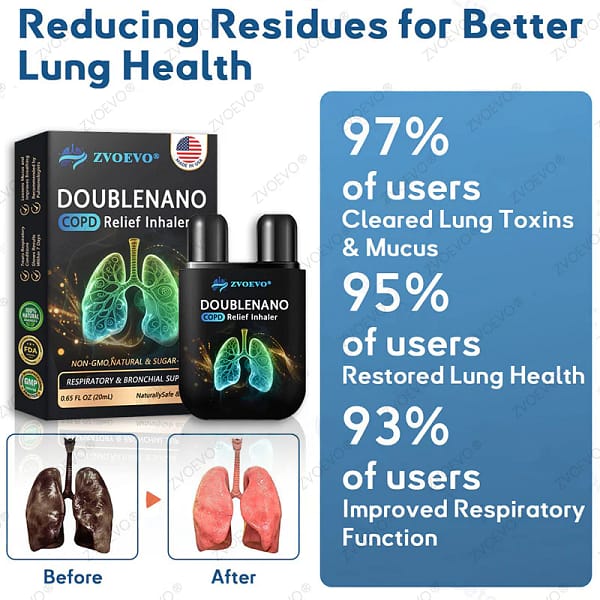 Zvoevo® DoubleNano COPD Relief Inhaler