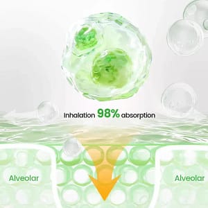Cheemex® Lung health Detox Inhaler
