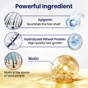 Biancat® Maximum Strength 5% Minoxidil Fast-Action Hair Growth Serum