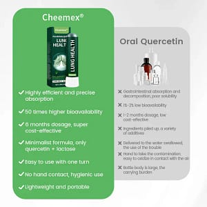 Cheemex® Lung health Detox Inhaler