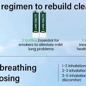 Cheemex® Lung health Detox Inhaler