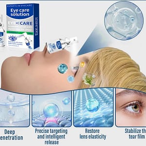 Docenin™ Nano Eye Drops Spray