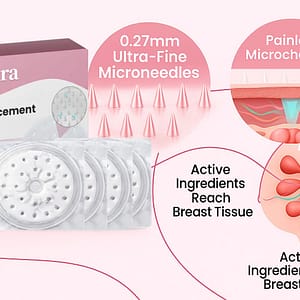 Elycura™ Nano Microneedle Breast Patch