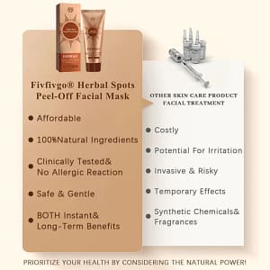 Fivfivgo® Herbal Spots Peel-Off Facial Mask