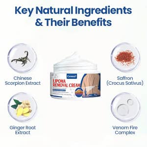 Cvreoz® Lipoma Removal Cream
