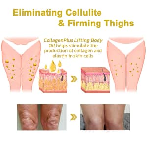 LOVILDS® Ultimate Firming & Rejuvenating Cream