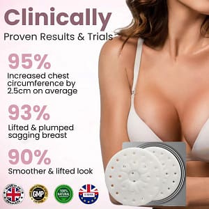 Elycura™ Nano Microneedle Breast Patch
