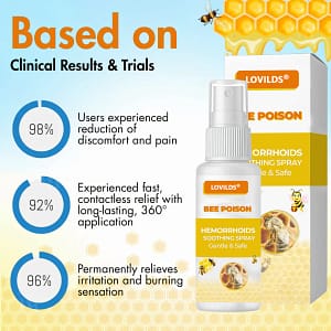 LOVILDS® Hemorrhoids Bee Poison Soothing Spray