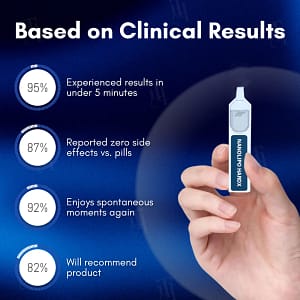 Natravor® Nanolipo HardX Vitality Ampoules