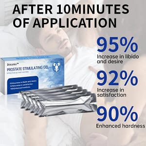 Docenin™ PROSTATE STIMULATING GEL EFFECTIVE & FAST-ACTING