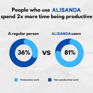 ALISANDA PerfectSleep Solution – Snore-Reducing & Teeth-Grinding Guard