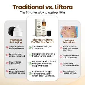 Biancat® Liftora 10s Wrinkle Serum