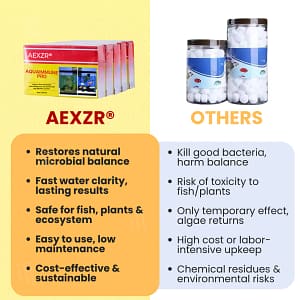 AEXZR® AquaImmune Pro