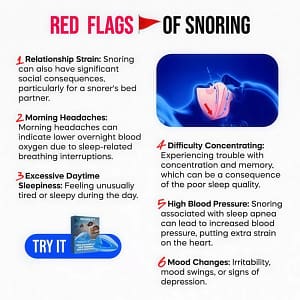 ALISANDA PerfectSleep Solution – Snore-Reducing & Teeth-Grinding Guard