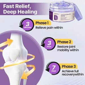 Misspone™ Curcumin & Emu Oil Pain Gel