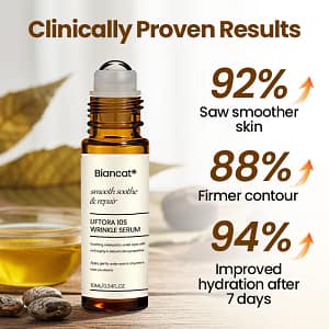 Biancat® Liftora 10s Wrinkle Serum