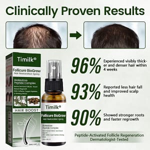 Timilk® Follicure BioGrow Hair Restoration Spray