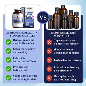 ATTDX® FlexiMag Joint Support Capsules