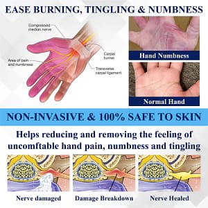 ATTDX® MagniRoll Advanced Nerve Therapy Cream