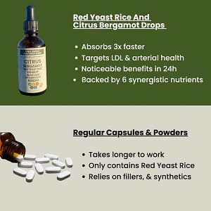 Velora Nutrition Red Yeast Rice Cholesterol Dropper