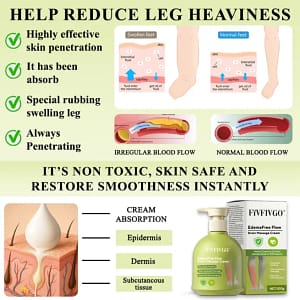 Fivfivgo® EdemaFree Flow Drain Massage Cream
