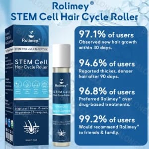 Rolimey® STEM Cell Hair Cycle Roller