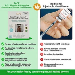 AAFQ® GLP-1 Six-in-One Health Solution