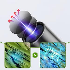 Billhol® UV Black Light Flashlight for Vegetable Inspection