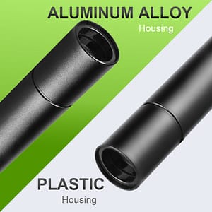 Billhol® UV Black Light Flashlight for Vegetable Inspection