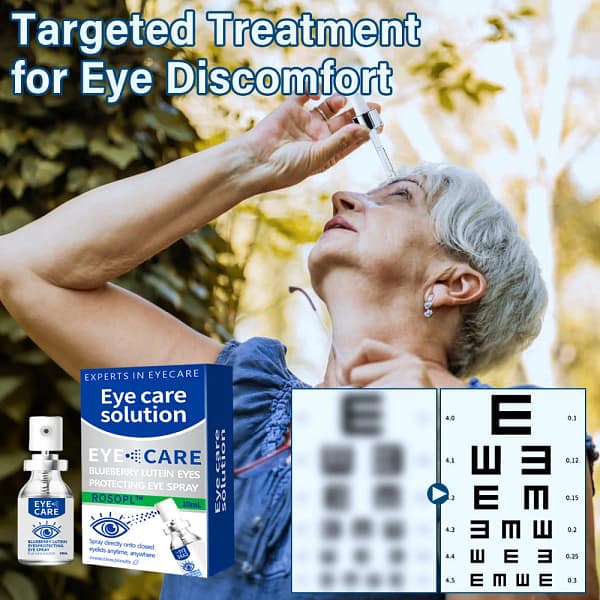 ROSOPL™ Nano Eye Drops Serum