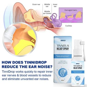 BBOJI™ Tinnitus Relief Spray