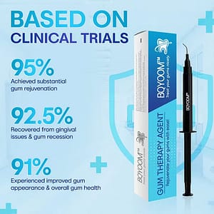 BQYOOM™ Gum Therapy Agent