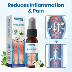 Glowrizon® VeinGuard Herbal Spray