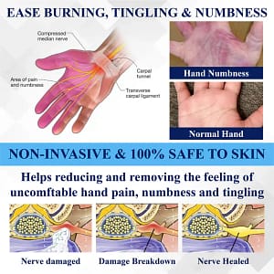 ATTDX® MagniRoll Advanced Nerve Therapy Cream