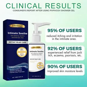 Fivfivgo® Intimate Soothe HPV Genital Warts Shower Gel
