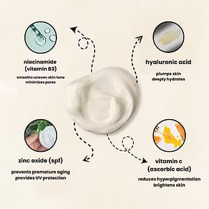 Lovilds™ Color Correcting CC Cream