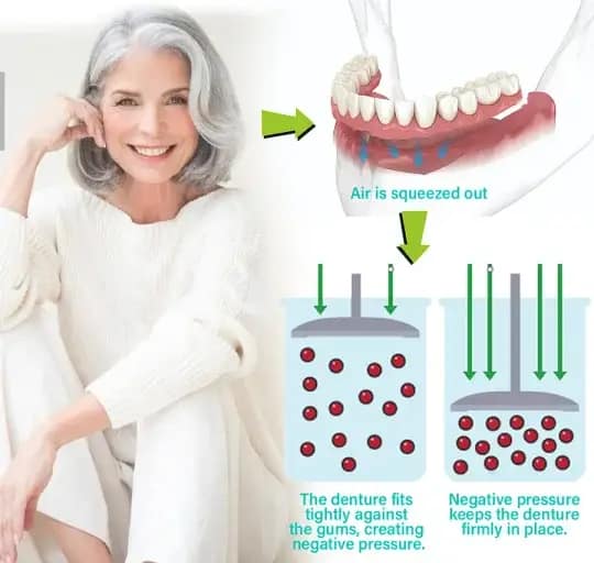 BQYOOM™ Premium Dentures