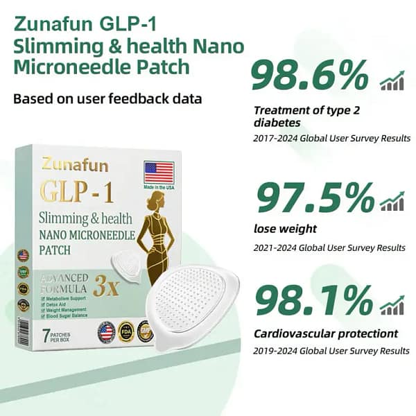 Swiftsar® GLP-1 Nano-Microneedle Patch