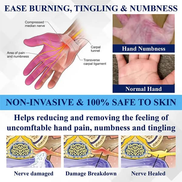 ATTDX® MagniRoll Advanced Nerve Therapy Cream