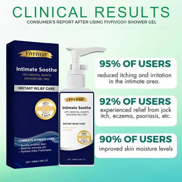 Fivfivgo® Intimate Soothe HPV Genital Warts Shower Gel