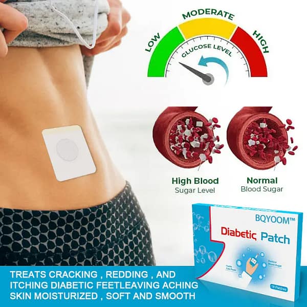 BQYOOM™ Blood Sugar Control Patch · Fast & Effective