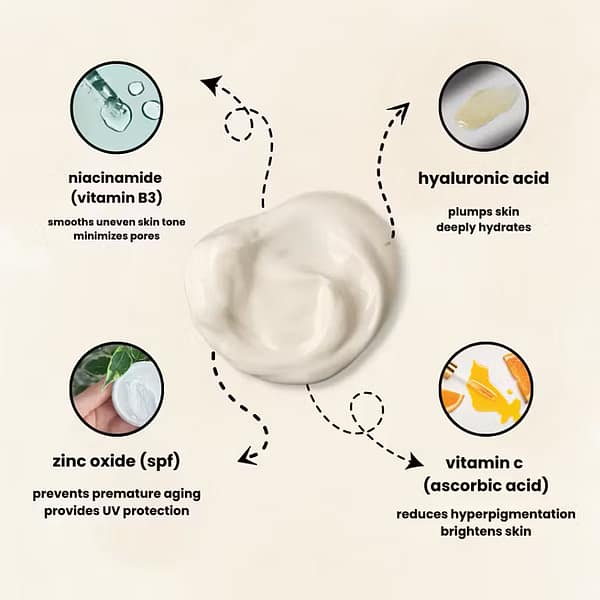 Lovilds™ Color Correcting CC Cream